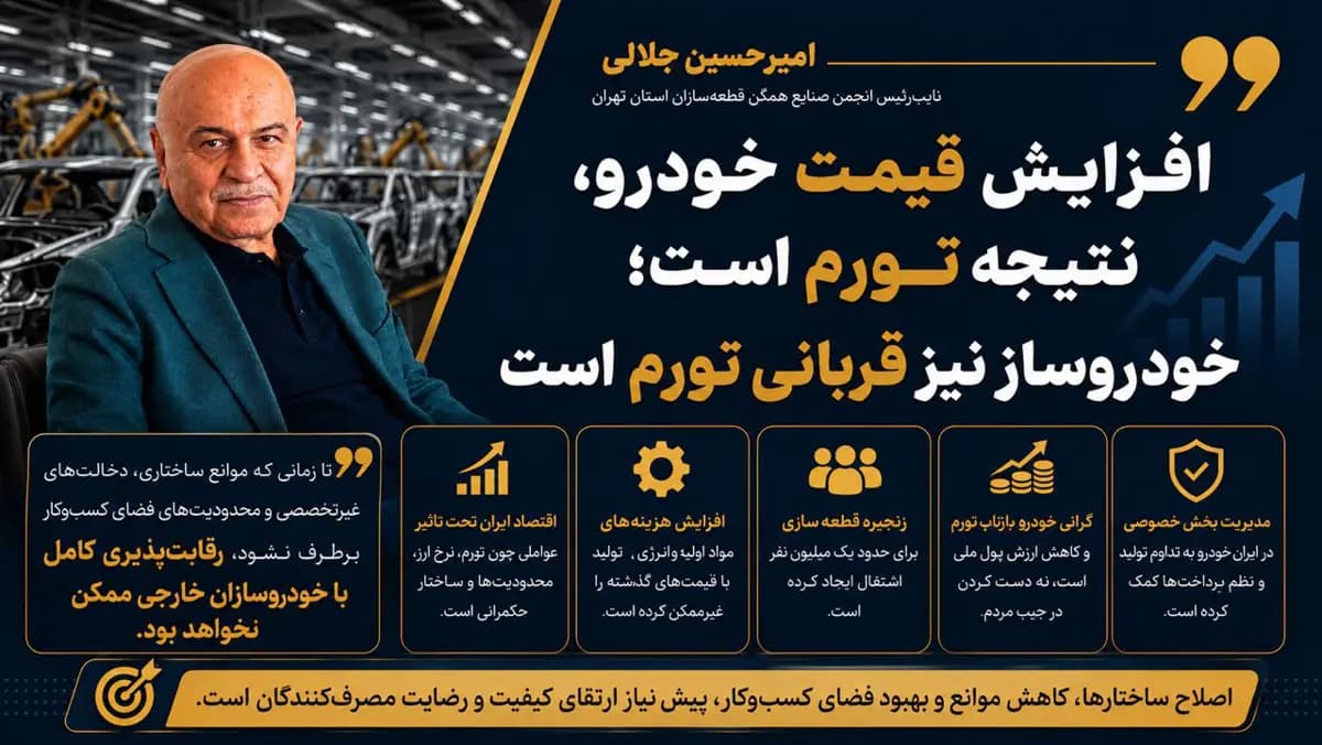 تصویر خبر: افزایش قیمت خودرو، نتیجه تورم است؛ خودروساز نیز قربانی تورم است